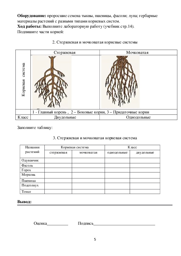 Ссылка на кракен тор kr2web in